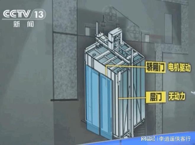 分组成！被困电梯千万不要撬门逃生凯发k8一触即发垂直电梯由四部